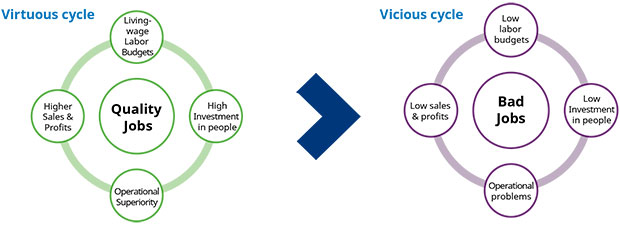 Schroders Fig 9